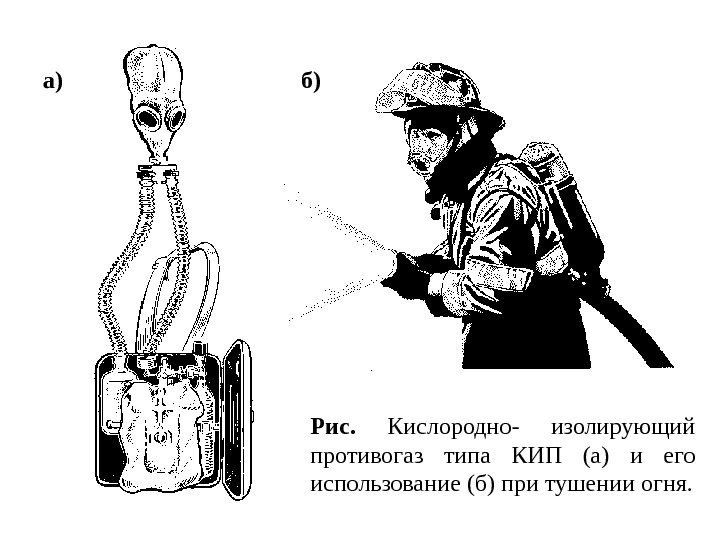 а) б) Рис.  Кислородно- изолирующий противогаз типа КИП (а) и его использование (б)