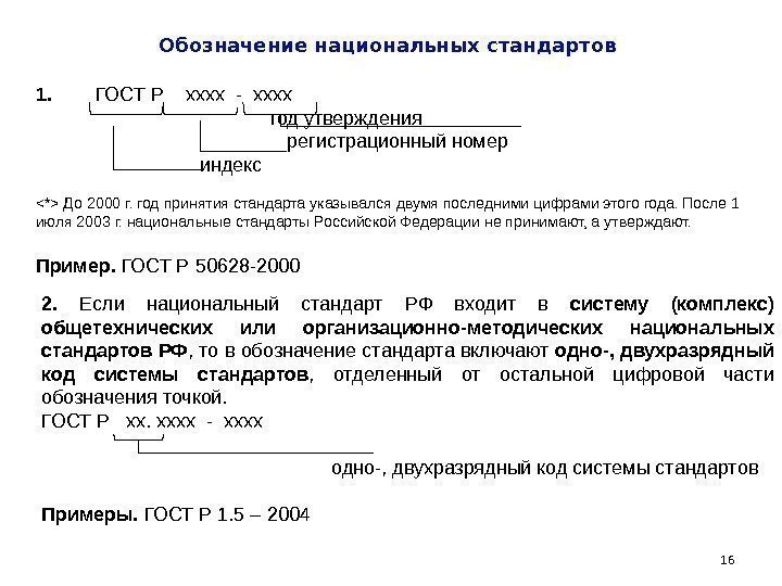 16 Обозначение национальных стандартов 1.   ГОСТ Р  хххх - хххх год