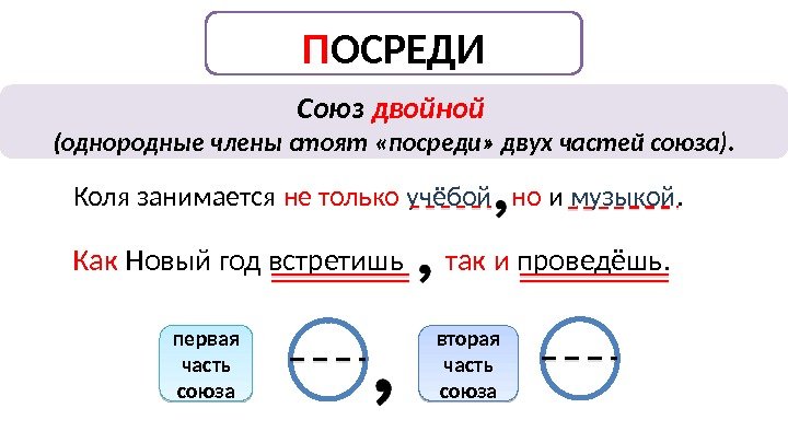 П ОСРЕДИ Союз двойной (однородные члены стоят «посреди» двух частей союза). Коля занимается не