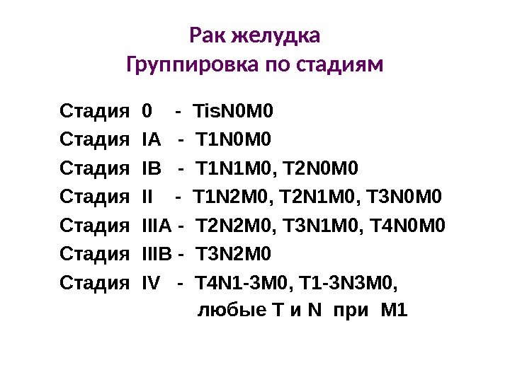 Рак желудка Группировка по стадиям Стадия 0 -  Tis. N 0 M 0