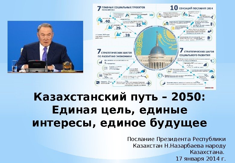 Казахстанский путь – 2050: Единая цель, единые интересы, единое будущее Послание Президента Республики Казахстан
