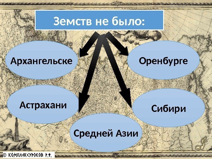 Земств не было: Архангельске Средней Азии. Астрахани Сибири. Оренбурге 