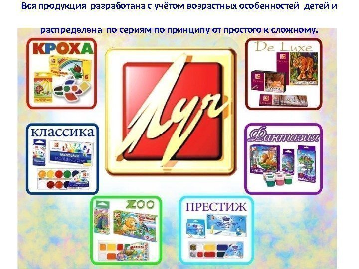 Вся продукция разработана с учётом возрастных особенностей детей и распределена по сериям по принципу