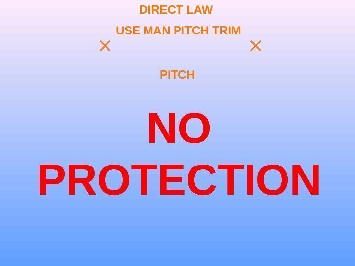 DIRECT LAW USE MAN PITCH TRIM PITCH NO PROTECTION 