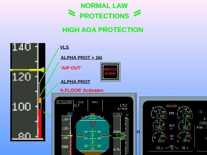 NORMAL LAW PROTECTIONS HIGH AOA PROTECTION VLS ‘ A/P OUT’ ‘ A. FLOOR’ Activates