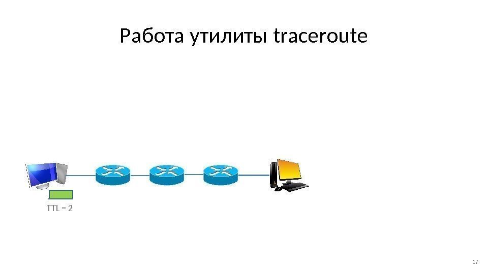 Работа утилиты traceroute 17 TTL = 2 