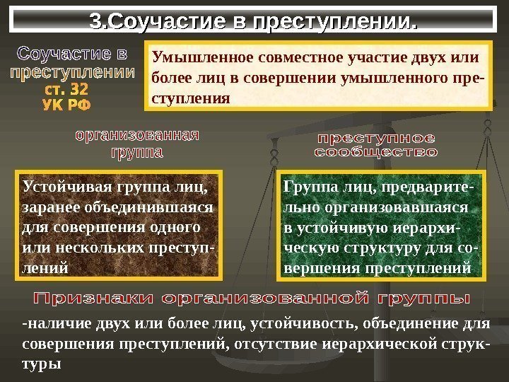 3. Соучастие в преступлении. Умышленное совместное участие двух или более лиц в 3. Соучастие в преступлении. Умышленное совместное участие двух или более лиц в