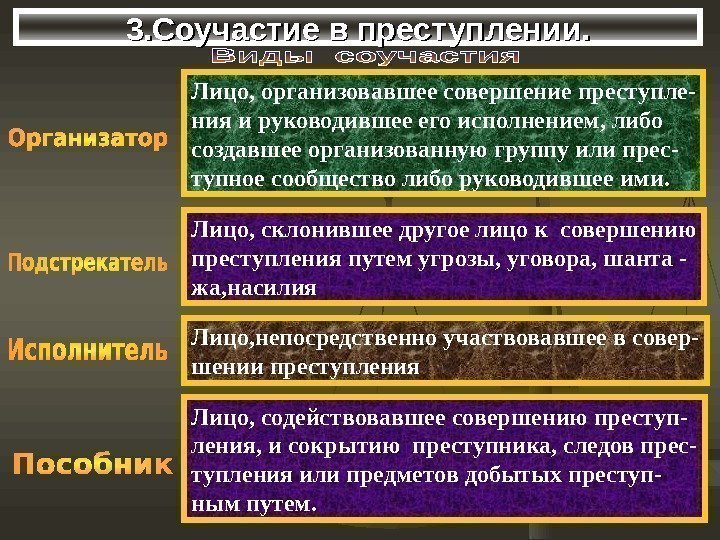 3. Соучастие в преступлении. Лицо, организовавшее совершение преступле- ния и руководившее его 3. Соучастие в преступлении. Лицо, организовавшее совершение преступле- ния и руководившее его