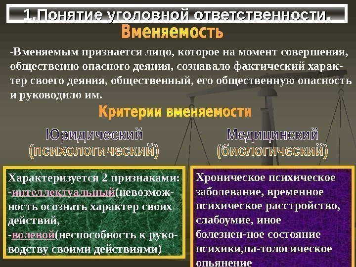 1. Понятие уголовной ответственности. -Вменяемым признается лицо, которое на момент совершения, общественно 1. Понятие уголовной ответственности. -Вменяемым признается лицо, которое на момент совершения, общественно