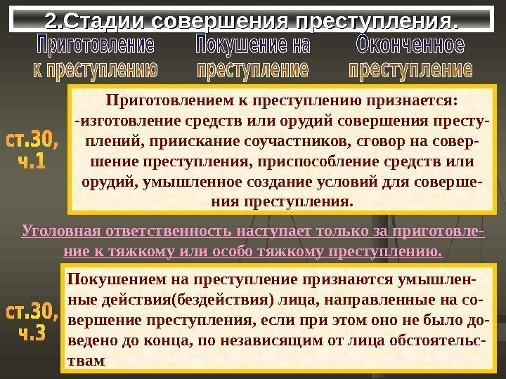 2. Стадии совершения преступления. Приготовлением к преступлению признается: -изготовление средств или орудий 2. Стадии совершения преступления. Приготовлением к преступлению признается: -изготовление средств или орудий