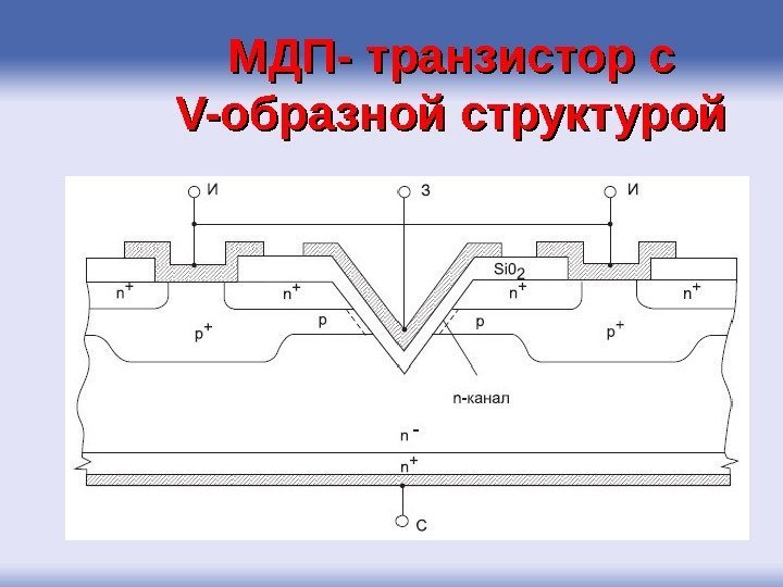 МДП- транзистор с V-образной структурой 