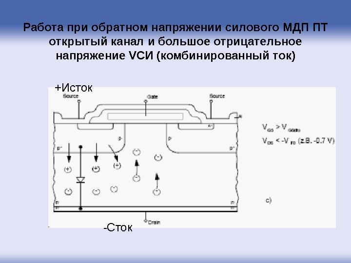 Работа при обратном напряжении силового МДП ПТ открытый канал и большое отрицательное напряжение VСИ