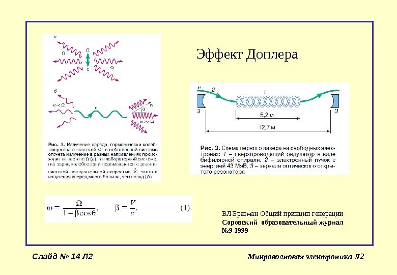 Микроволновая электроника Л 2 Слайд № 14 Л 2 ВЛ Братман Общий принцип генерации