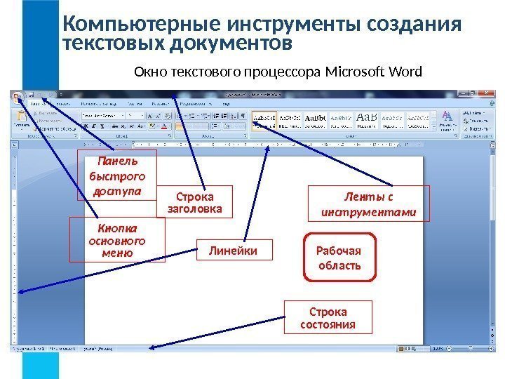 Компьютерные инструменты создания текстовых документов Окно текстового процессора Microsoft Word Рабочая область. Строка заголовка.