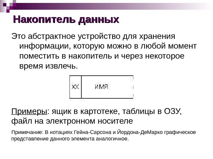 Накопитель данных Это абстрактное устройство для хранения информации, которую можно в любой момент поместить