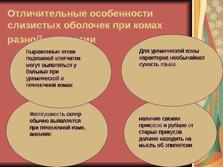 Отличительные особенности слизистых оболочек при комах разной этиологии  Желтушность склер обычно выявляется при