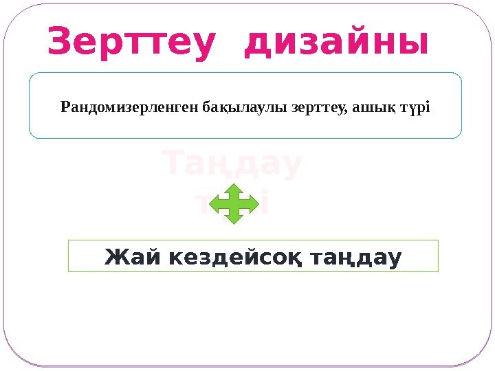 Зерттеу дизайны Рандомизерленген ба ылаулы зерттеу, ашы т ріқ қ ү Таңдау түрі Жай