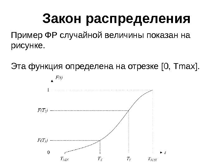 Закон распределения Пример ФР случайной величины показан на рисунке. Эта функция определена на отрезке