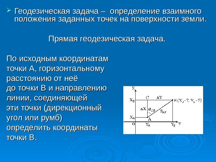  Геодезическая задача – определение взаимного положения заданных точек на поверхности земли. Прямая геодезическая