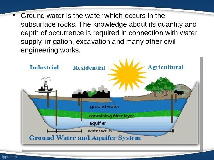  • Ground water is the water which occurs in the subsurface rocks. The