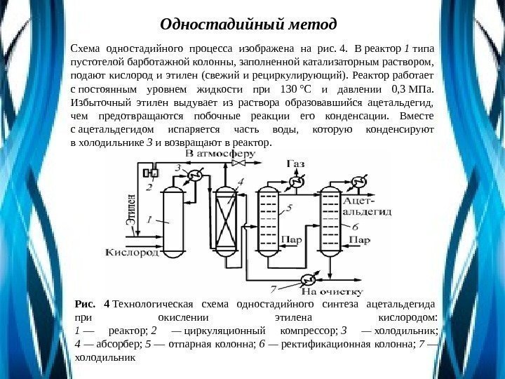 Одностадийный метод Схема одностадийного процесса изображена на рис. 4.  В реактор 1 типа