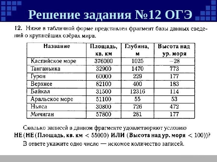 Решение задания № 12 ОГЭ 