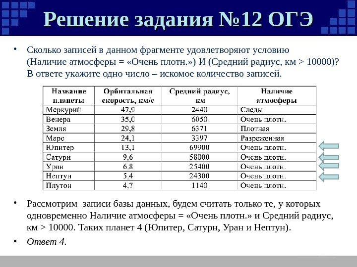 Решение задания № 12 ОГЭ • Сколько записей в данном фрагменте удовлетворяют условию (Наличие