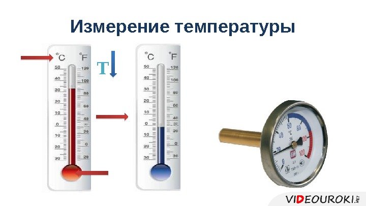 Измерение температуры Т 