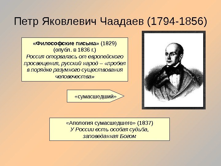 Петр Яковлевич Чаадаев (1794 -1856) «Философские письма»  (1829) (опубл. в 1836 г. )