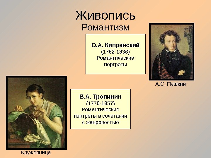 Живопись Романтизм О. А. Кипренский (1782 -1836) Романтические портреты В. А. Тропинин (1776 -1857)