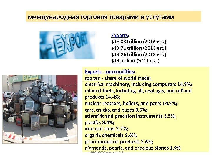 международная торговля товарами и услугами Exports : $19. 08 trillion (201 6 est. )