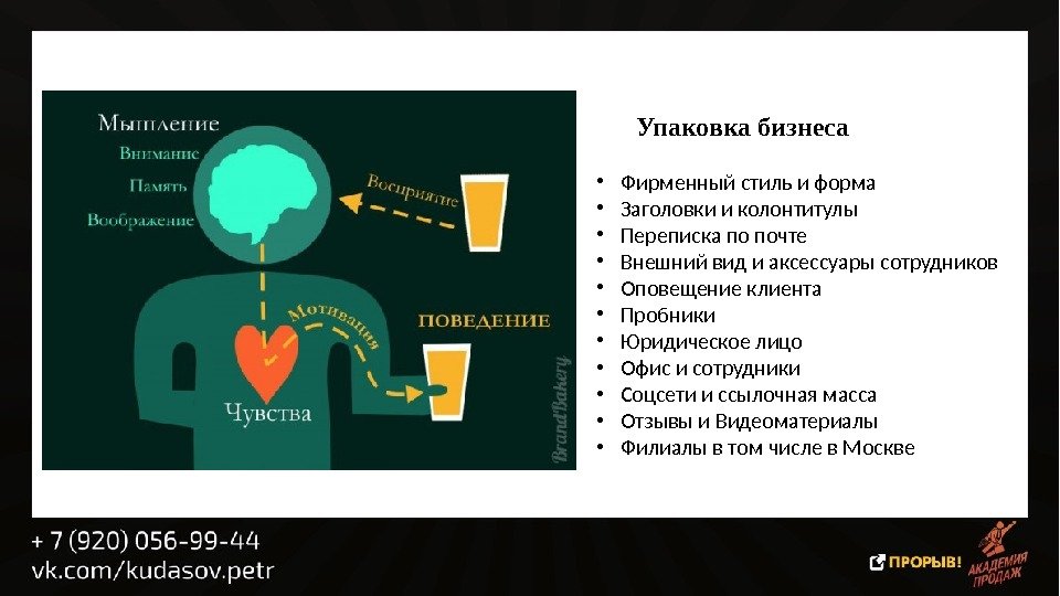 Упаковка бизнеса • Фирменный стиль и форма • Заголовки и колонтитулы • Переписка по