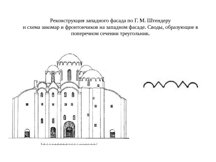 Реконструкция западного фасада по Г. М. Штендеру и схема закомар и фронтончиков на западном