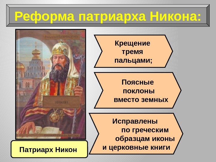 Реформа патриарха Никона: Патриарх Никон Крещение тремя пальцами; Поясные  поклоны вместо земных 