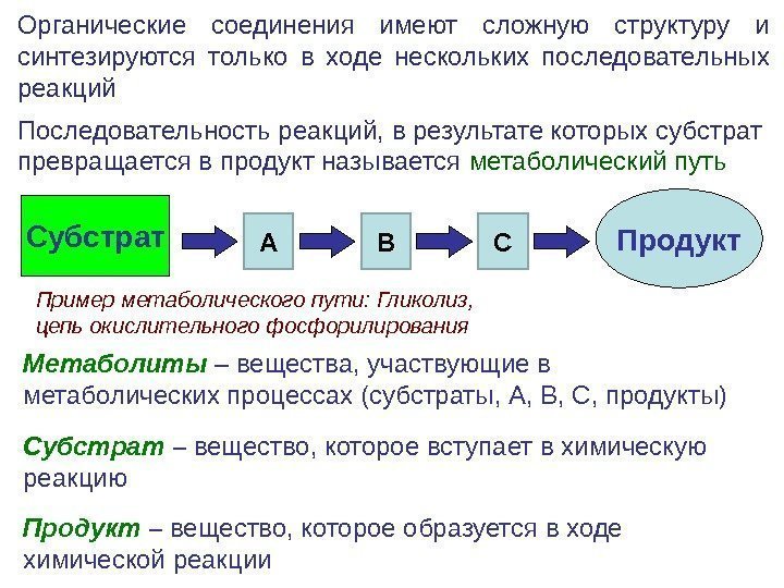 Метаболиты – вещества, участвующие в  метаболических процессах (субстраты, А, В, С, продукты) Субстрат