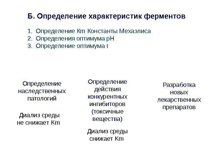 Б. Определение характеристик ферментов Определение наследственных патологий 1. Определение К m Константы Мехаэлиса 2.