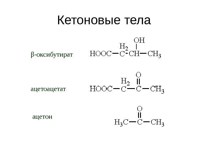 Кетоновые тела β-оксибутират ацетоацетат ацетон 
