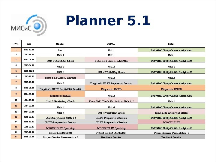 Planner 5. 1 Week Date Mon/Tue Wed/Thu Fri/Sat 1 07. 02 -12. 02 Intro