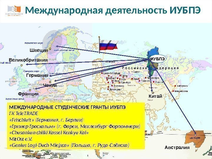 ИУБПЭ Франция Швеция Чехия. Германия. Великобритания США Международная деятельность ИУБПЭ Австралия. Китай МЕЖДУНАРОДНЫЕ СТУДЕНЧЕСКИЕ