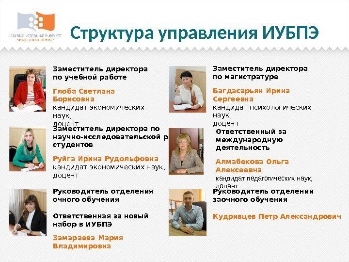 Структура управления ИУБПЭ Заместитель директора по учебной работе Глоба Светлана Борисовна кандидат экономических наук,