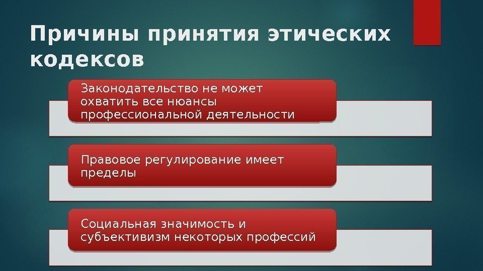 Причины принятия этических кодексов Законодательство не может охватить все нюансы профессиональной деятельности Правовое регулирование