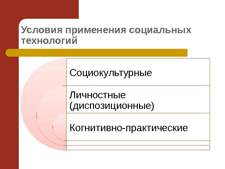 Условия применения социальных технологий Социокультурные Личностные (диспозиционные) Когнитивно-практические  