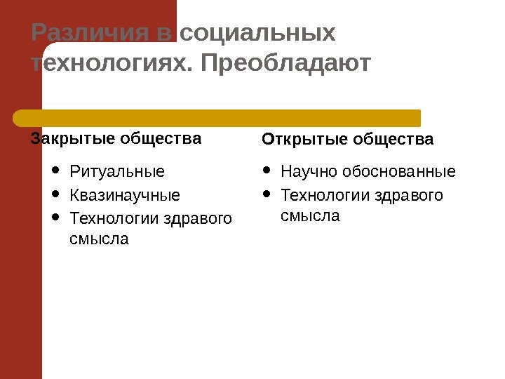 Различия в социальных технологиях. Преобладают Закрытые общества Ритуальные Квазинаучные Технологии здравого смысла Открытые общества