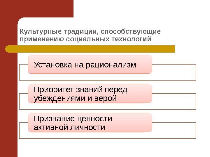 Культурные традиции, способствующие применению социальных технологий Установка на рационализм Приоритет знаний перед убеждениями и