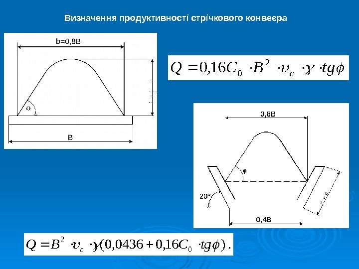  Визначення продуктивності стрічкового конвеєра tg. BCQc 2 016, 0. )16, 00436, 0(0