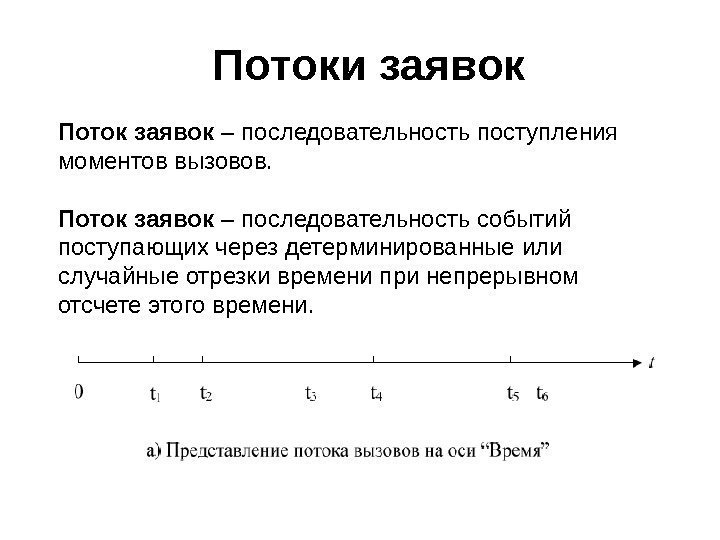 Потоки заявок Поток заявок – последовательность поступления моментов вызовов. Поток заявок – последовательность событий