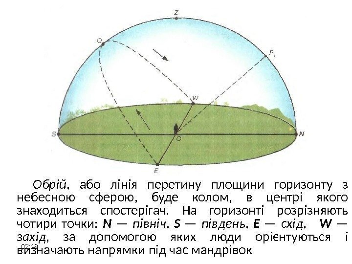  Обрій ,  або лінія перетину площини горизонту з небесною сферою,  буде