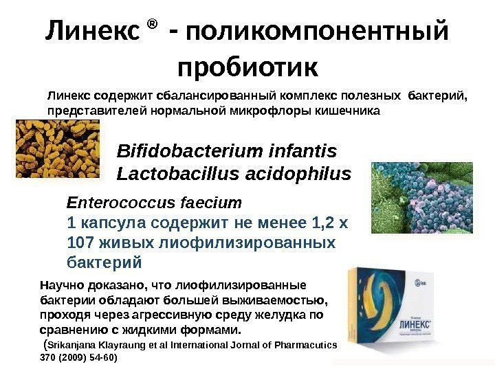 Линекс ® - поликомпонентный пробиотик Линекс сoдержит сбалансированный комплекс полезных бактерий,  представителей нормальной