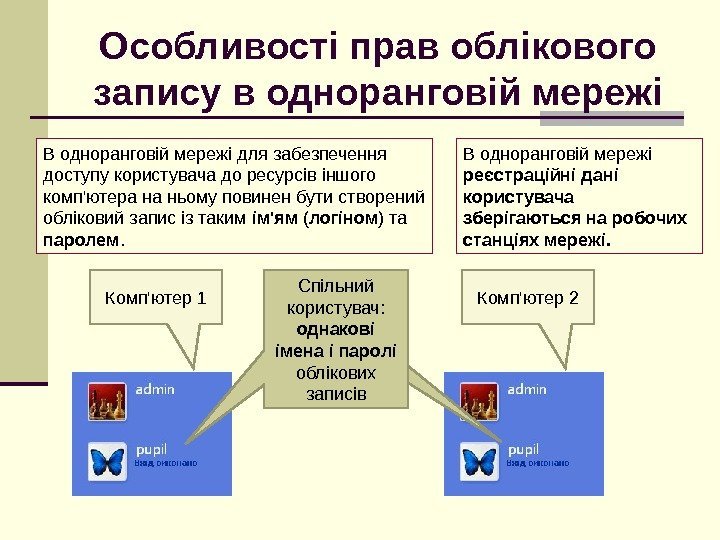 Особливості прав облікового запису в одноранговій мережі В одноранговій мережі для забезпечення доступу користувача