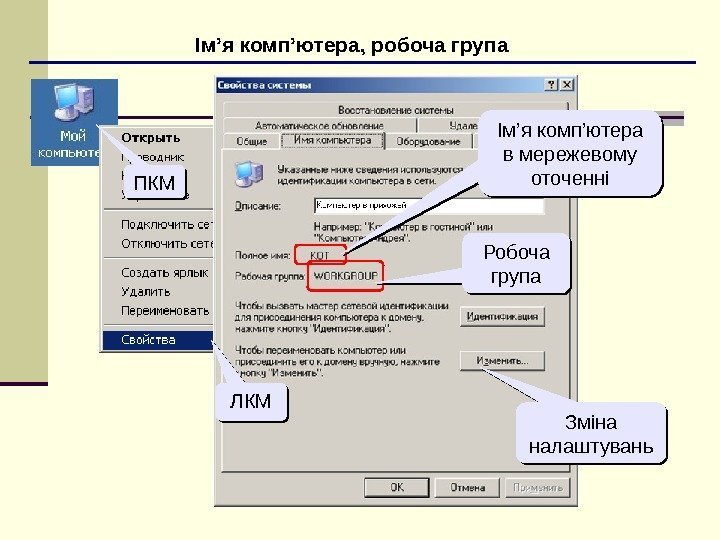 Ім’я комп’ютера, робоча група ПКМПКМ ЛКМЛКМ Ім’я комп’ютера в мережевому оточенні Робоча група Зміна